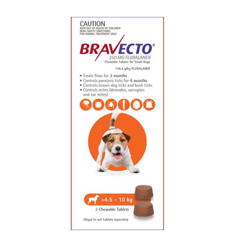 Petsleisure Pet Flea & Tick Control